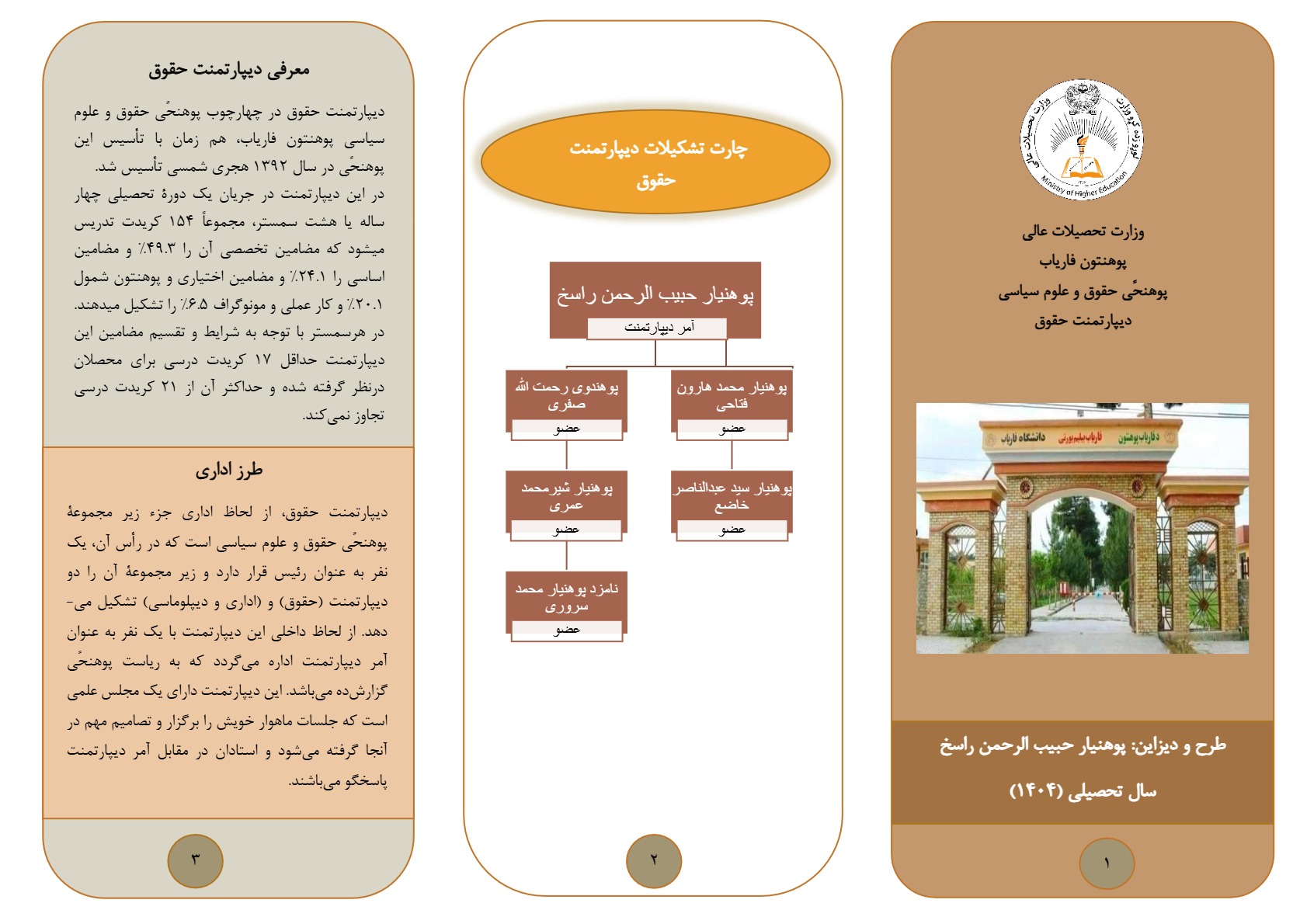 بروشور حقوق